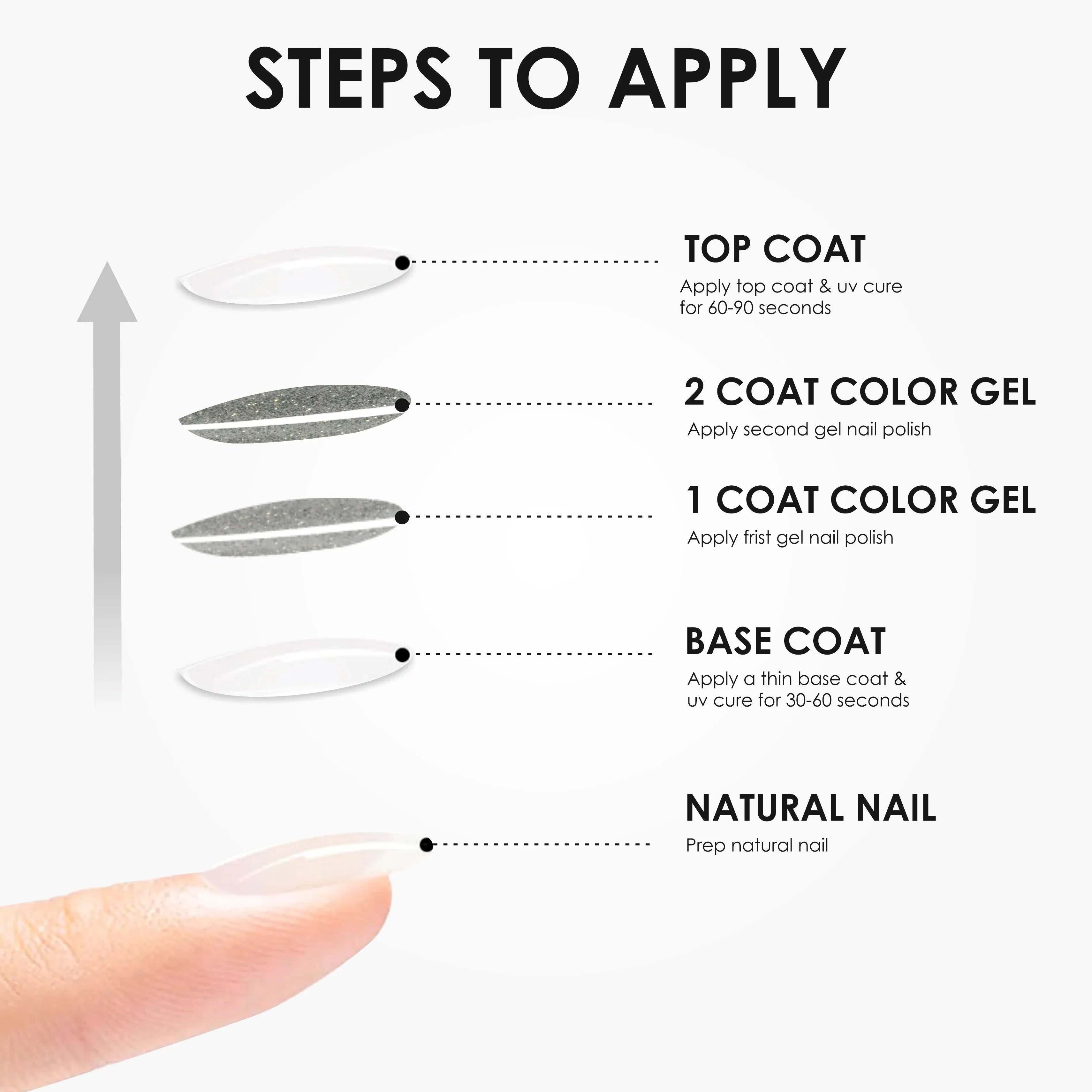 Reflective Gel Polish