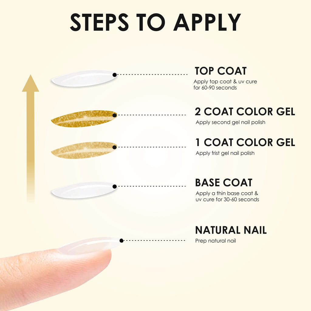 Reflective Gel Polish