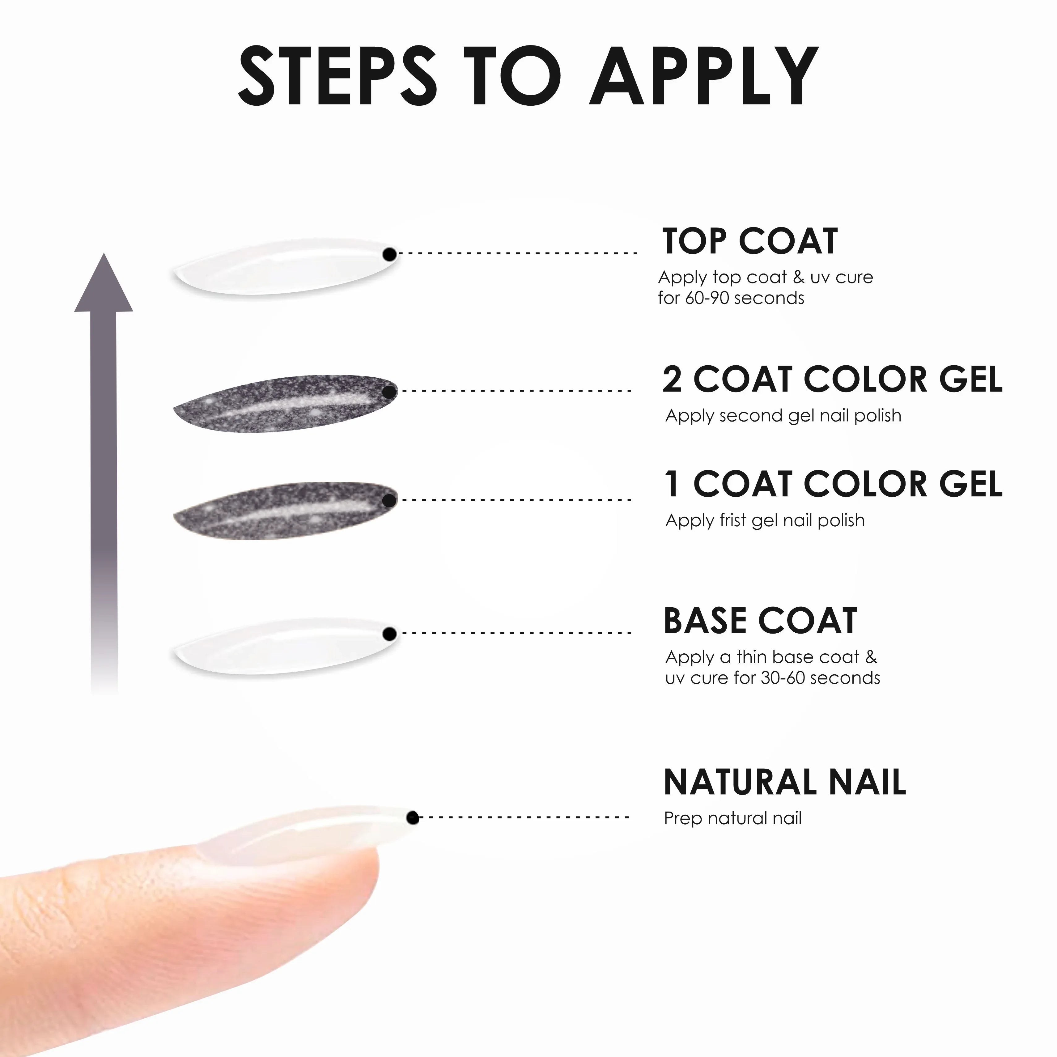Reflective Gel Polish