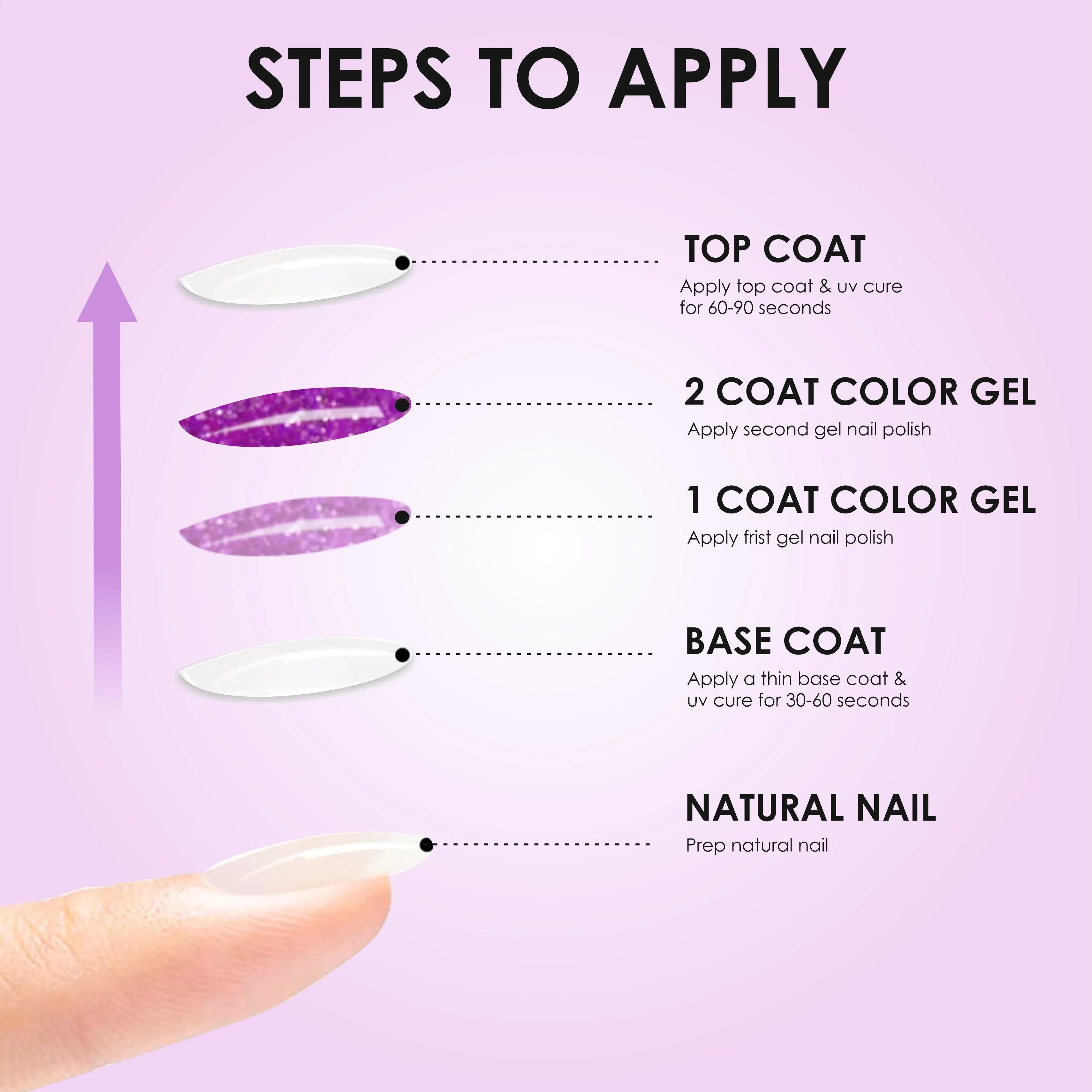 Reflective Gel Polish