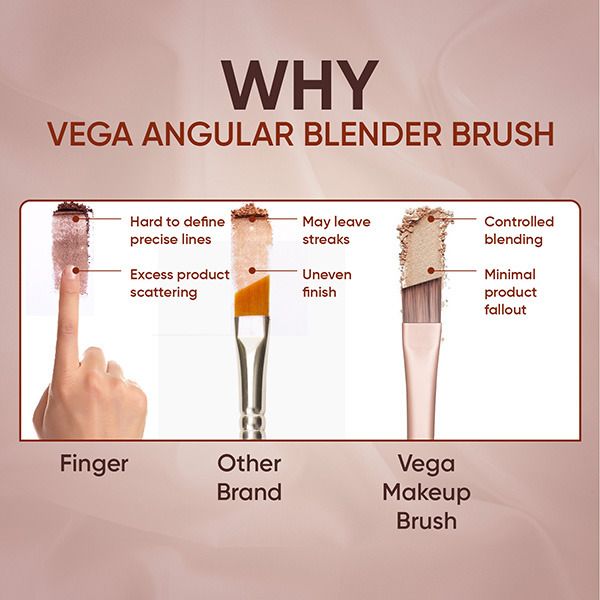VEGA ANGULAR BLENDER - MBN-07