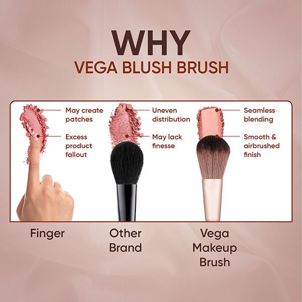 VEGA BLUSH BRUSH - MBN-19