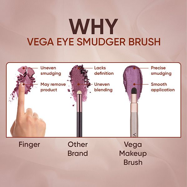 VEGA EYE SMUDGER - MBN-22