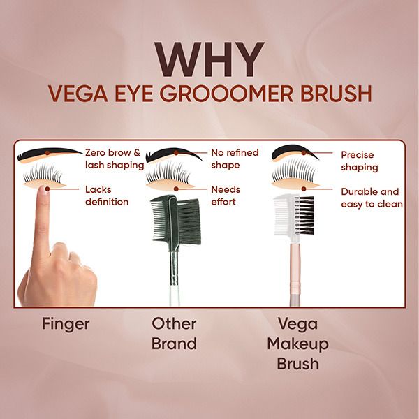 VEGA EYE GROOMER - MBN-09