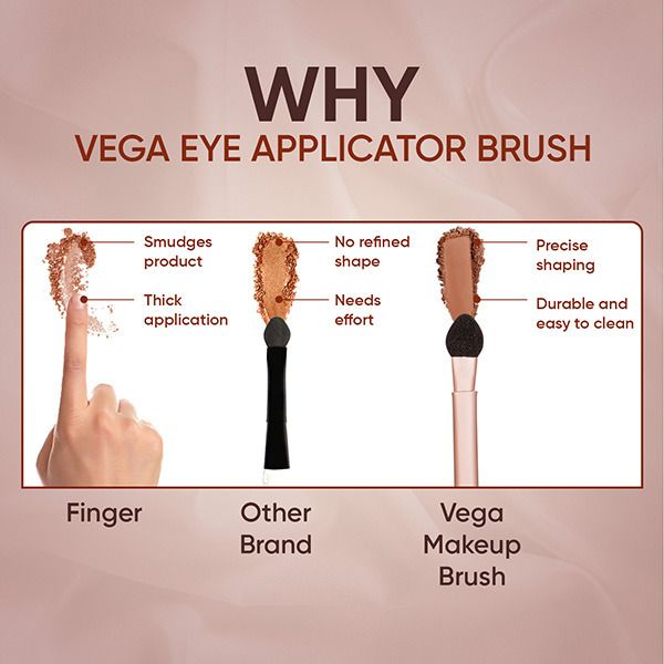 VEGA EYE APPLICATOR - MBN-12