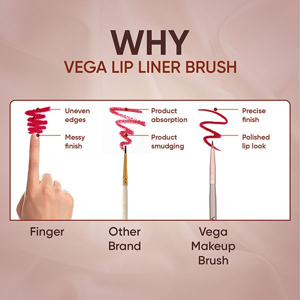 VEGA LIP LINER - MBN-15