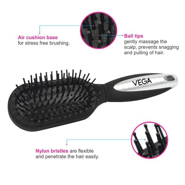 Compact Brush - R7-CB