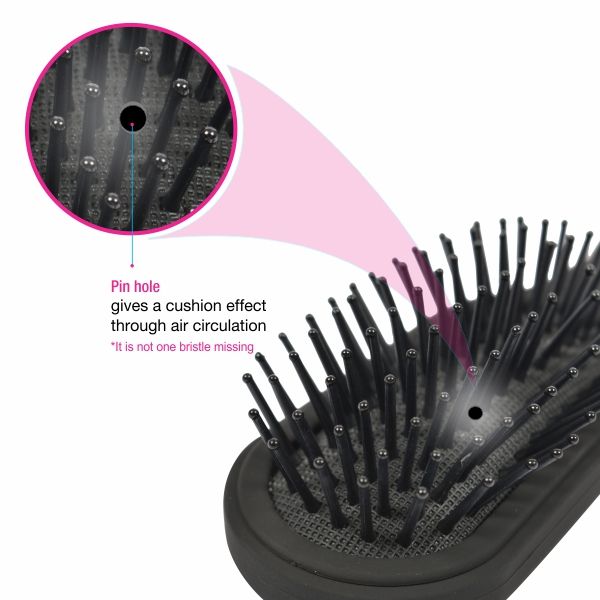 Compact Brush - R7-CB