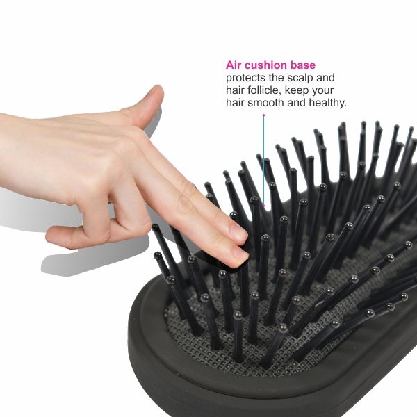 Compact Brush - R7-CB