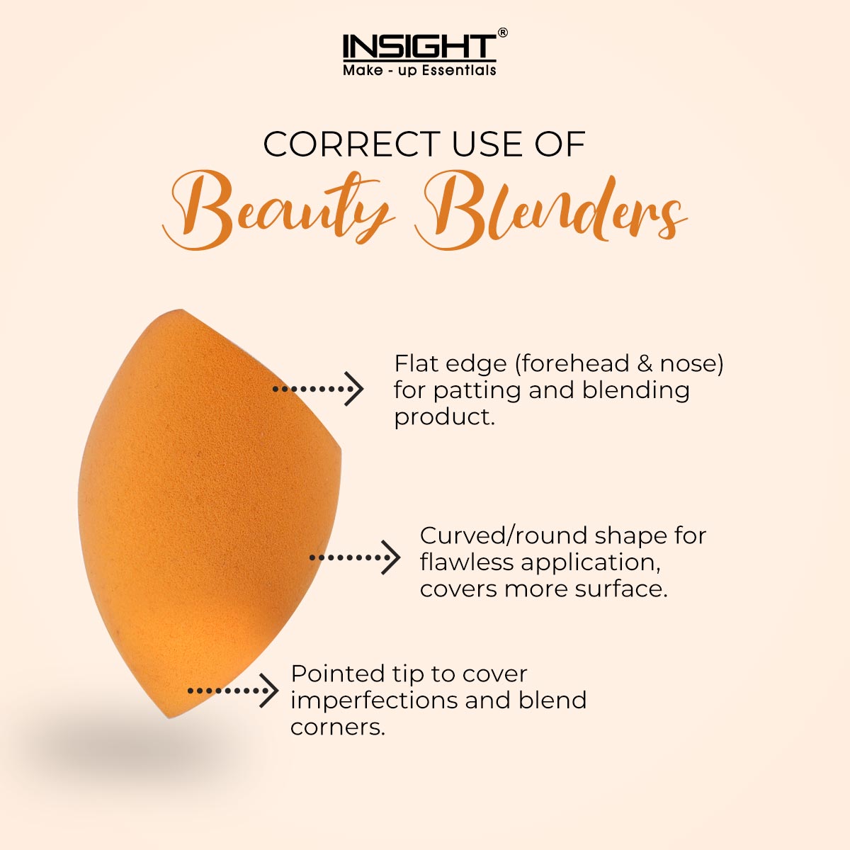 Beauty Blender Sponge Applicator