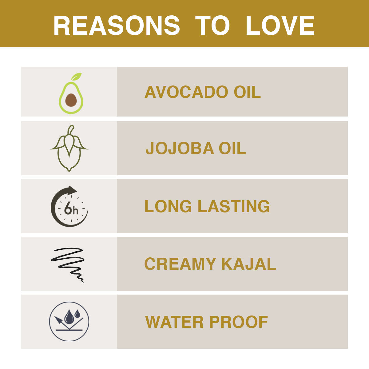 Powerproof Gel Kajal