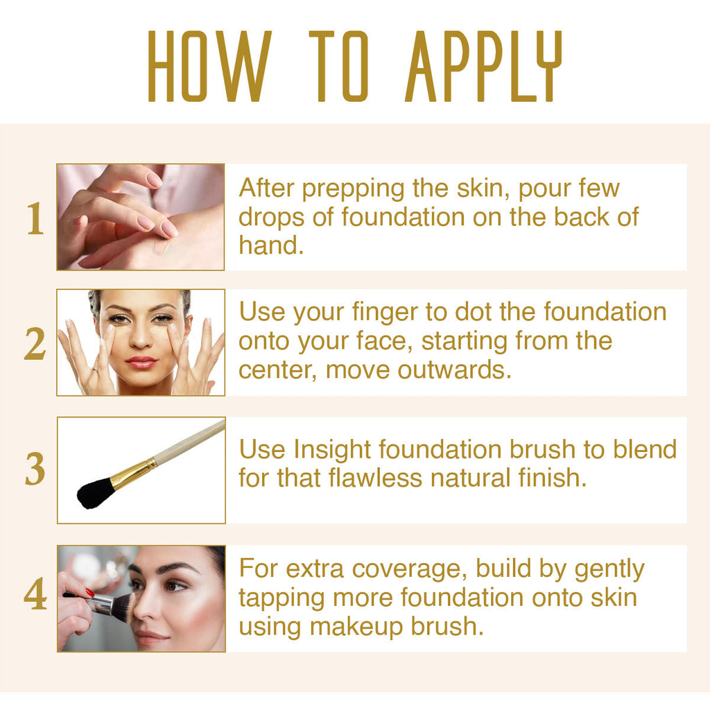 HD Foundation
