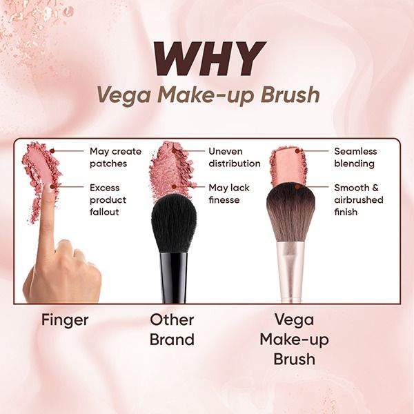 Vega Make-Up Brushes (Set of 7)  Product Image 12