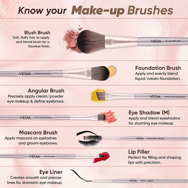 Vega Make-Up Brushes (Set of 7)  Product Image 4