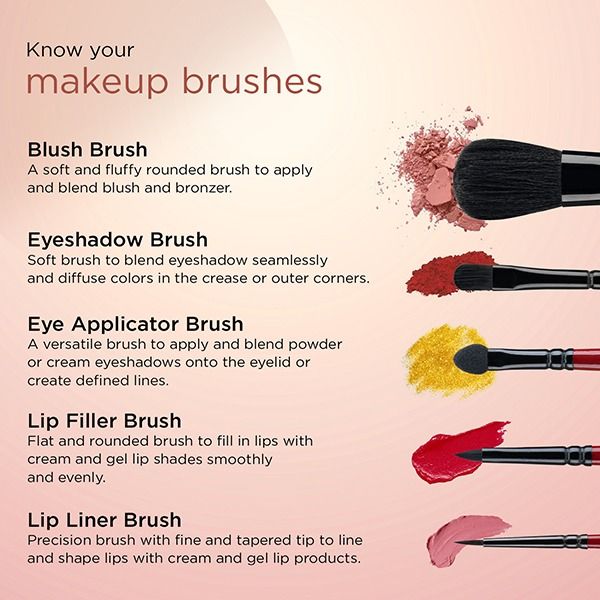 Set of 5 Brushes - RV-05