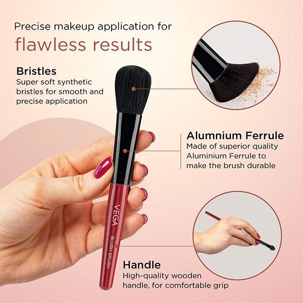 Set of 5 Brushes - RV-05