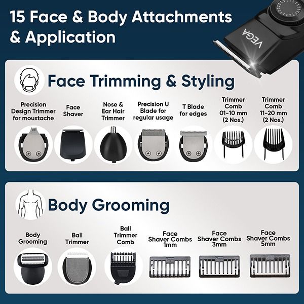 Vega OG 15 in 1 All-Rounder Grooming Set - VHTH-37