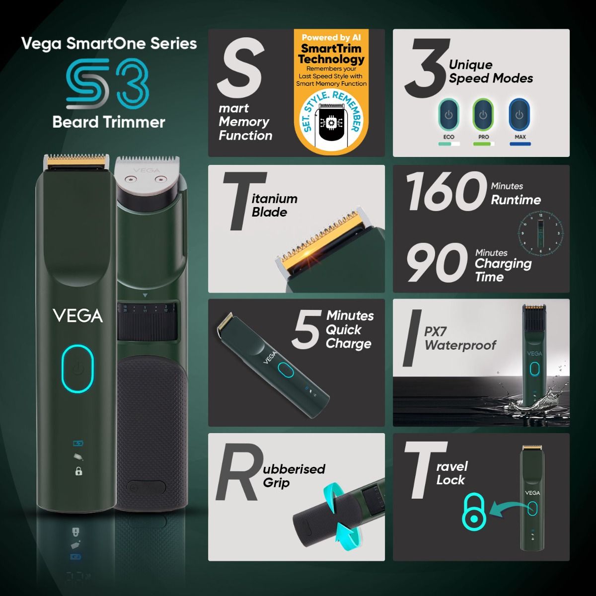 Vega SmartOne S3 Beard Trimmer - VHTH-36