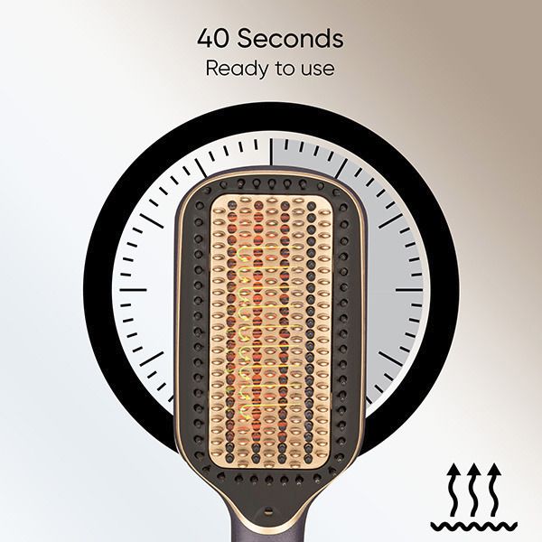 LitStyle L1 Hair Straightener Brush - VHSB-06