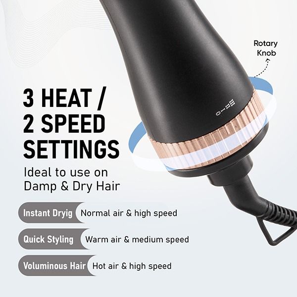 LitStyle L3 Volumizer Hair Dryer Brush - VHSD-03