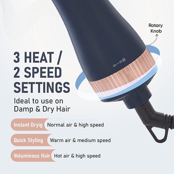 LitStyle L4 Volumizer Hair Dryer Brush - VHSD-04
