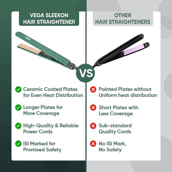 Vega Salon Smooth Hair Straightener - VHSH-42 